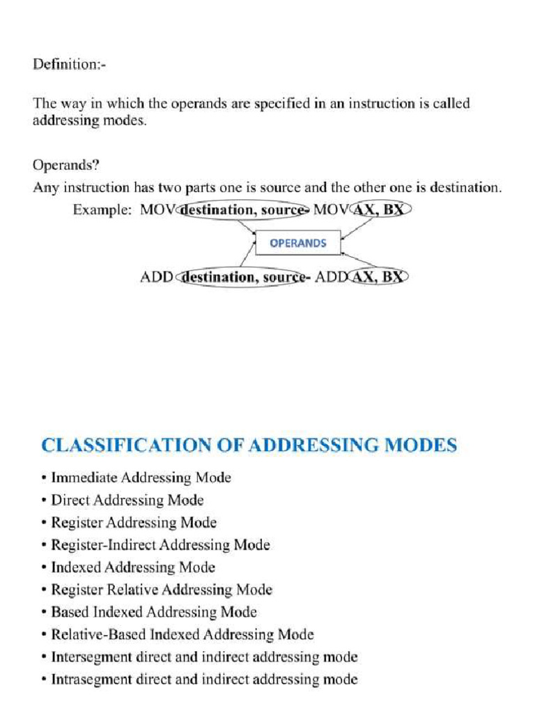 Addressing Modes 8086 | PDF