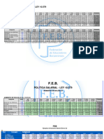 Grilla Docente PBAenero 2024