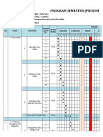 Promes 2 Kelas 4 Tp. 2022-2023 SDN 1 Wia Wia