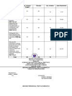 PT - Science 6 - Q2