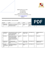 Proker Sekbid Organpol-2