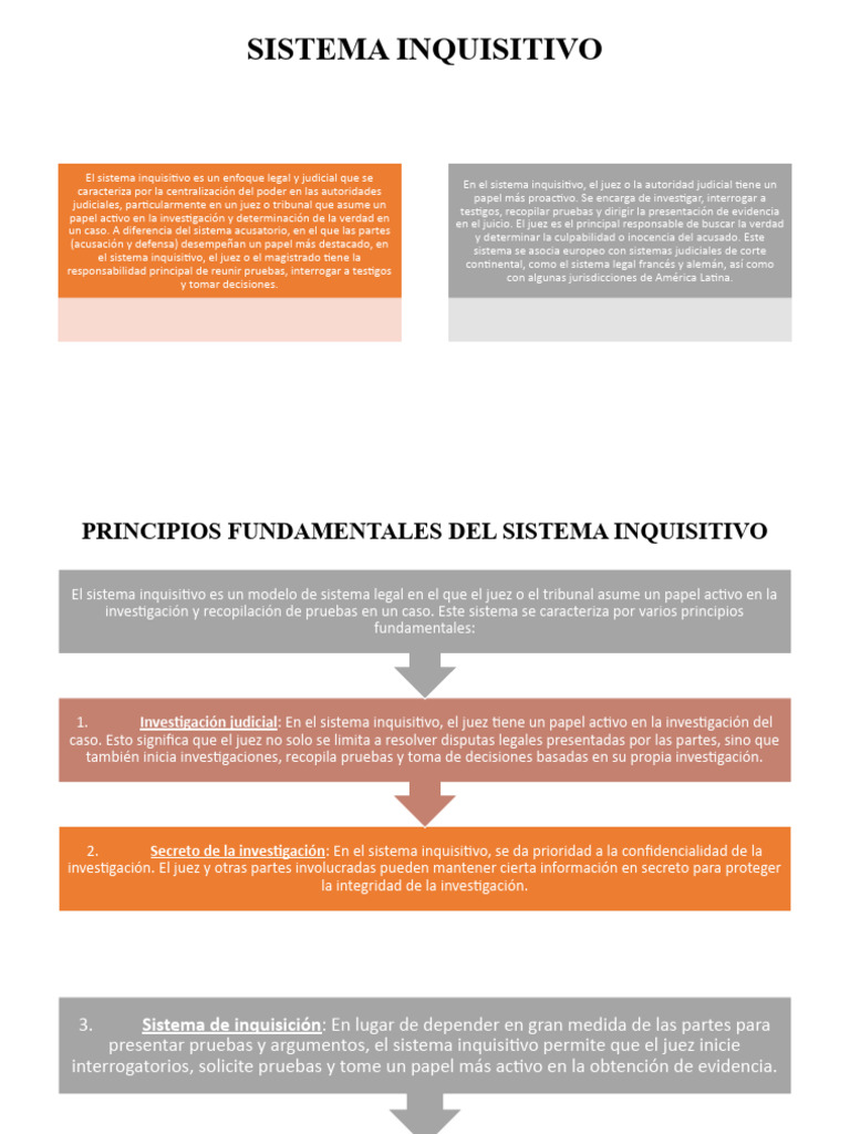Sistema Inquisitivo | PDF | Juez | Presunción de inocencia
