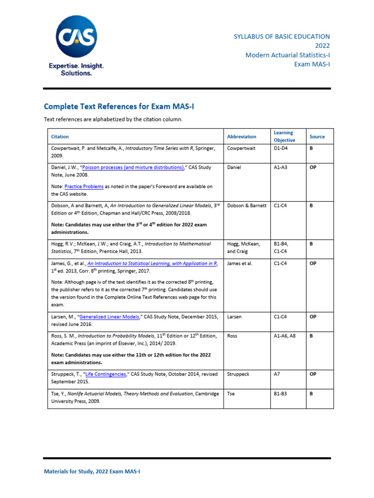 2022 MAS-I Exam Study Materials Guide | PDF | Science