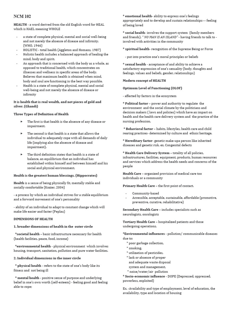 NCM 102: Holistic Health Overview | PDF | Health Education | Health Care