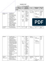 Training Plan 3