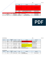 Washer and Dryer Status 2023 - 29.12.23