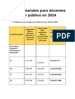Tablas Salariales para Docentes Del Sector Publico 2024