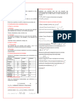 Analisis Dimensional Fisica UNMSM