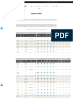 Ballistics Charts - Weatherby, Inc
