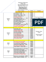 TOWN MEET Result Secondary Final