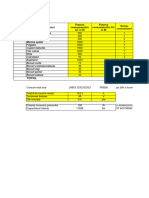 EXEMPLU Dimensionare Fotovoltaic (Oras Soroca)