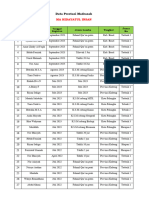 Data Prestasi Madrasah