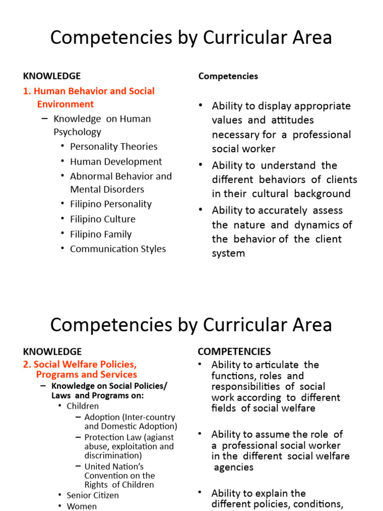 Social Welfare Competencies Overview | PDF | Social Work | Poverty