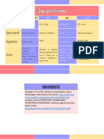 Lipoproteinas