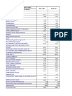 Compilation of Raw Data - LBOBGDT Group 9