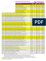 Jaringan Agency Koran Sebar Brosur Jakarta 2018