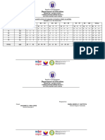 SPES CLASSIFICATION OF GRADES in Filipino GRADES 1 6