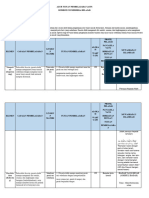 Format ATP - Seni Tari