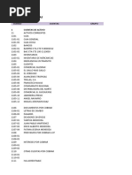 Catálogo de Cuentas Contables en Excel | PDF