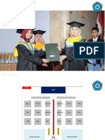 Prosesi Wisuda Di Sekolah SMK