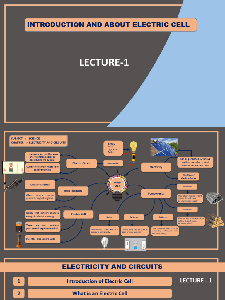 Physics Electricity And Circuits Ppt Pdf Flashlight Electric