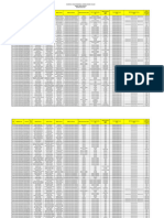 Subject Selection List Session 2023-2027 (14-12-2023)