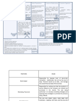 Business Model Canvas