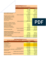 22 Macro Ratios Financieros