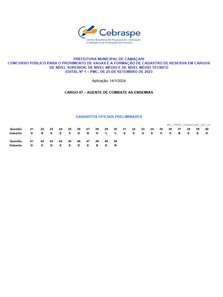 Planilha de apuracao do resultado das eleicoes 2024 PDF