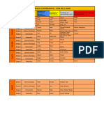 Grupos Cooperativos - II Día Del Logro