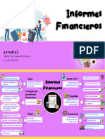 Mapa Mental Informes Financieros