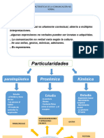 Comunicacion No Verbal Alexx