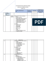 Bukti Fisik Administrasi PKKM 2023