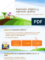 Expresión Plástica y Expresión Gráfica