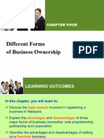 Chapter - 4 - PPT Different Forms Business Organisation