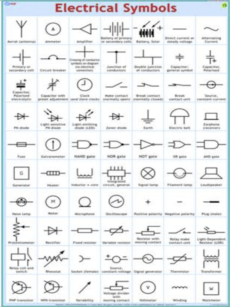 Electrical | PDF