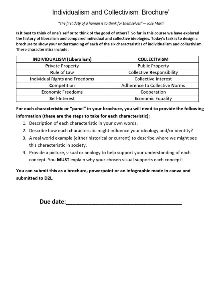 Individualism vs. Collectivism Brochure | PDF | Individualism | Ideologies