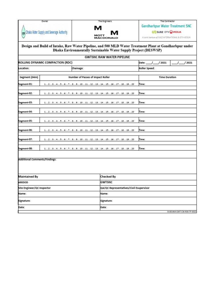22 rdc maitenance checklist field copy b 001464 gwt cw r00 tp 0022