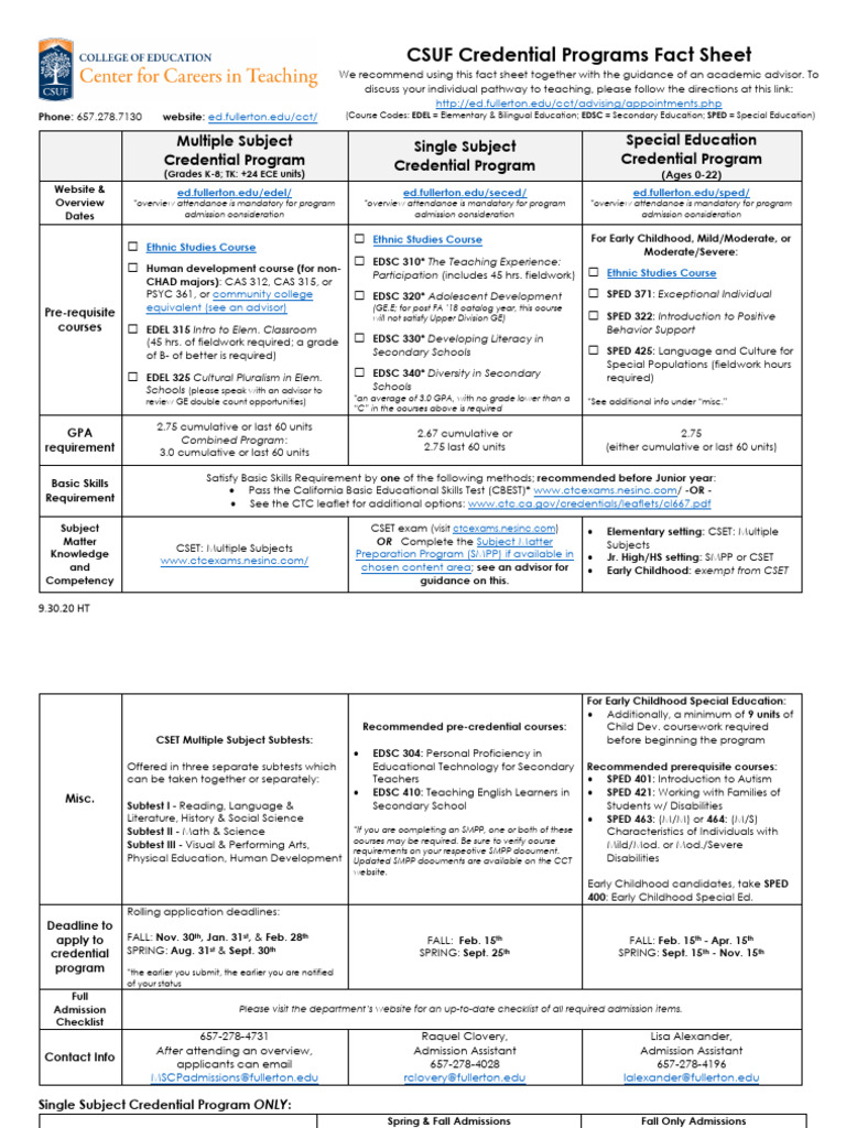 Credential Program Fact Sheet Distance Learning PDF Learning