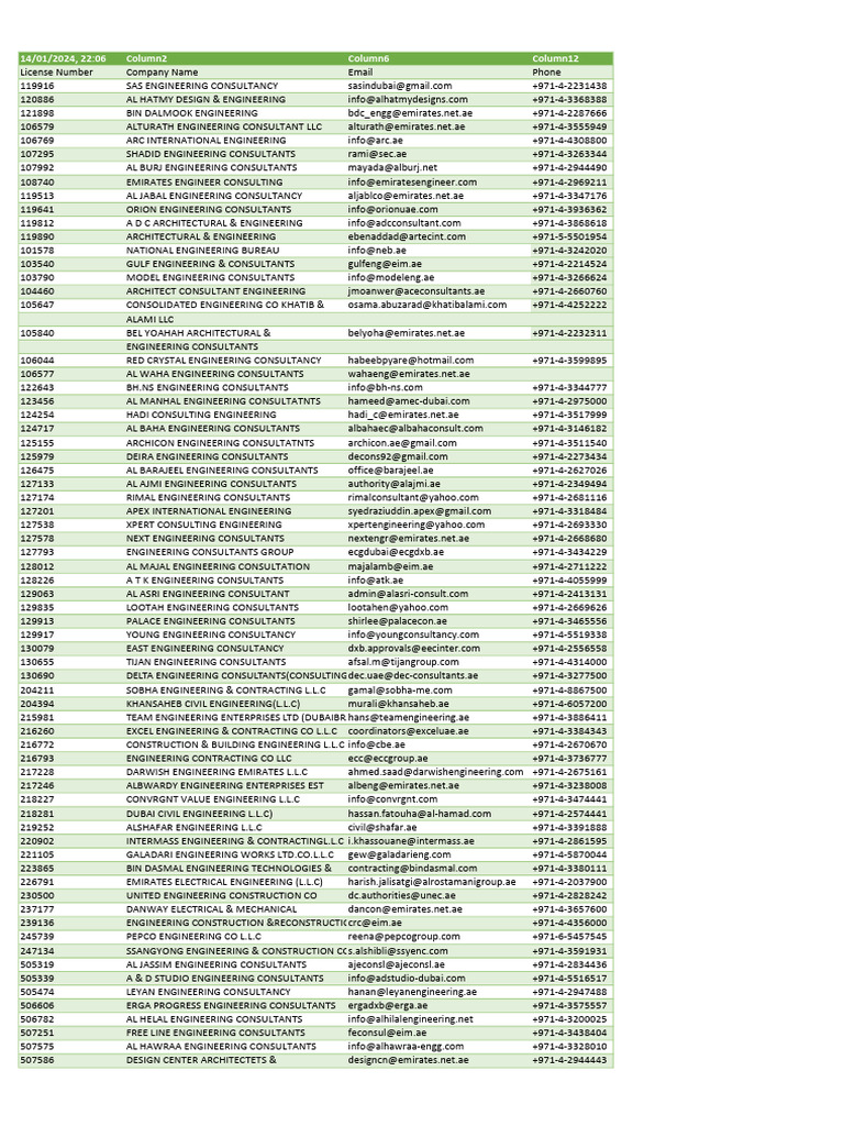 what is email id work