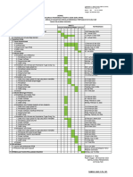 Edit 3. Draft Jadwal PPDB TP 2024-2025