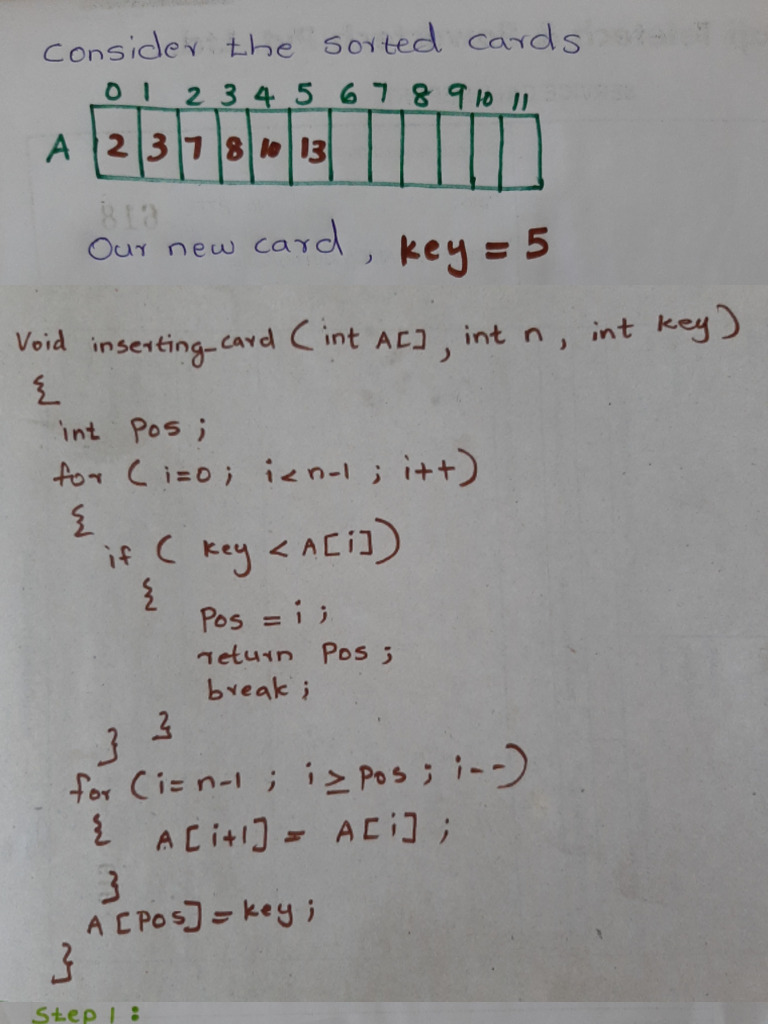 Inserting A Card | PDF