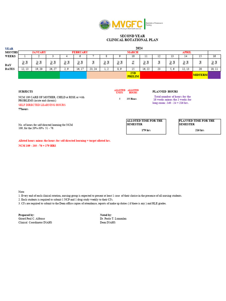 Second Year Clinical Rotation Plan 2024 | PDF | Health Care | Health ...