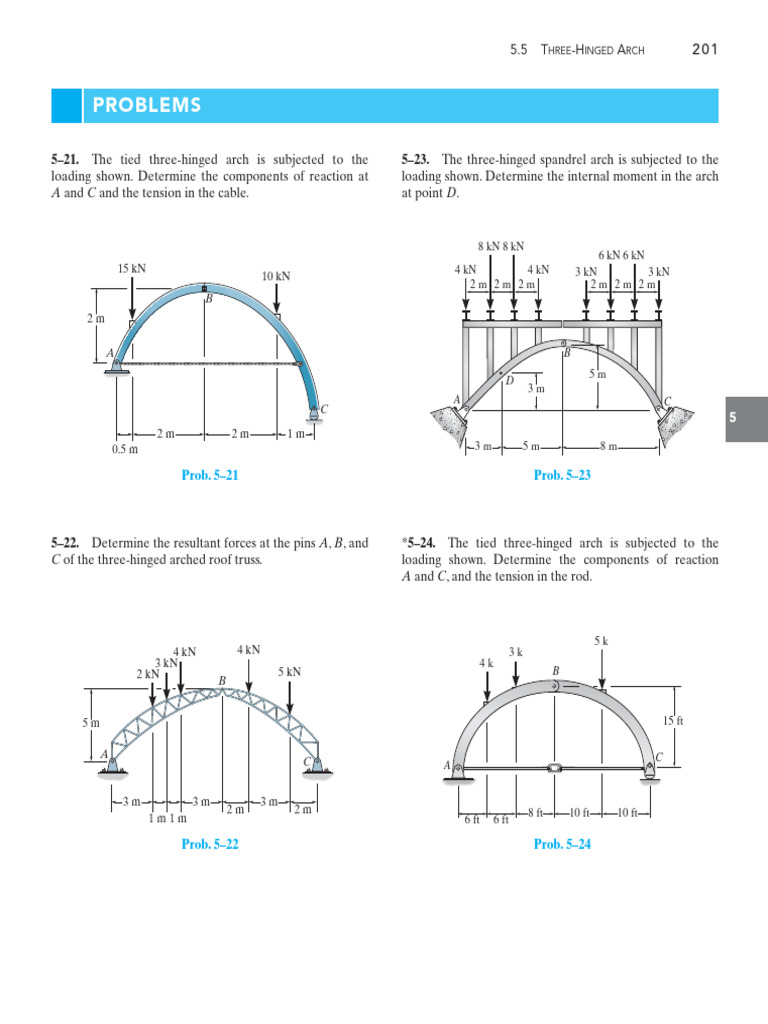 Three-Hinged Arch Problem Solutions | PDF | Truss | Components