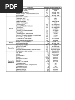 MD_Studiu de Caz - cabinet veterinar