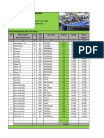 LPH Jumat 12 Januari 2024