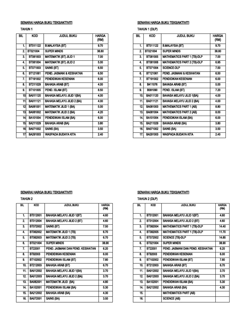 SENARAI HARGA BUKU TEKS | PDF