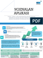 Materi Pengenalan Aplikasi