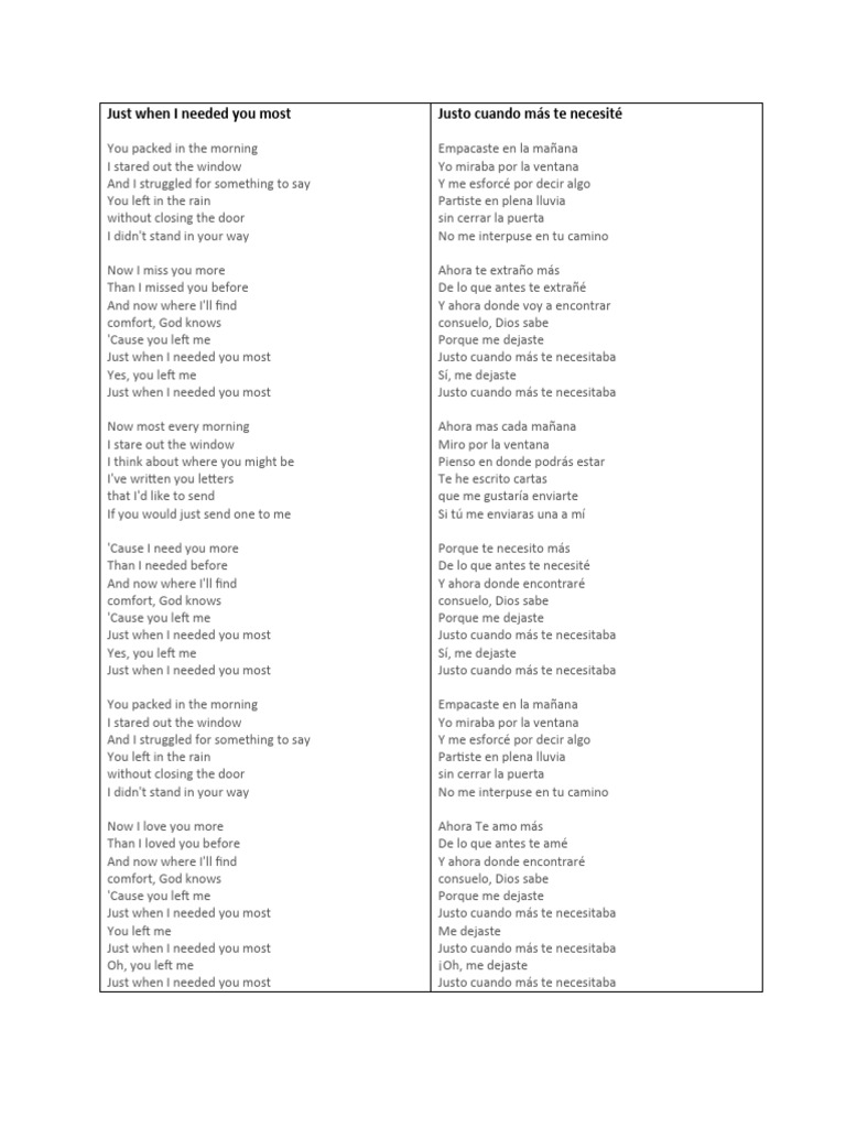 Just when i needed you most pdf canciones m sica grabada