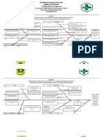 Fishbond PTM 2023